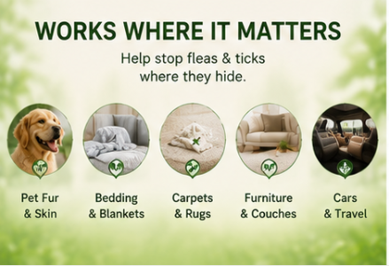 Pawmire-Protect Your Pet Before Fleas & Ticks Become a Problem